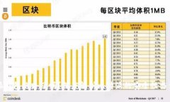 比特派钱包跑路了吗？深